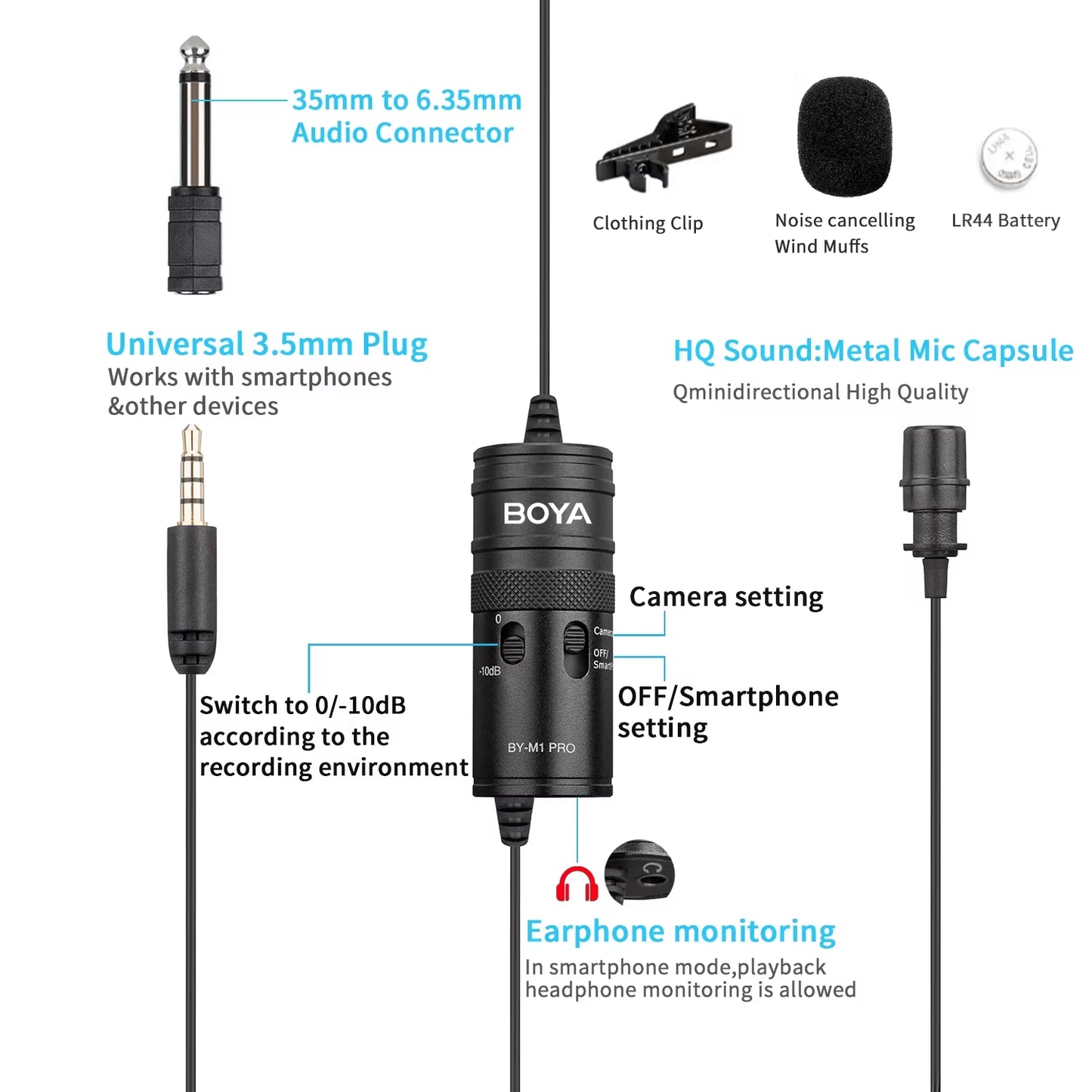 BOYA BY-M1 Pro II Lavalier Microphone – 3.5mm TRRS | Smartphone, PC & Camera Compatible